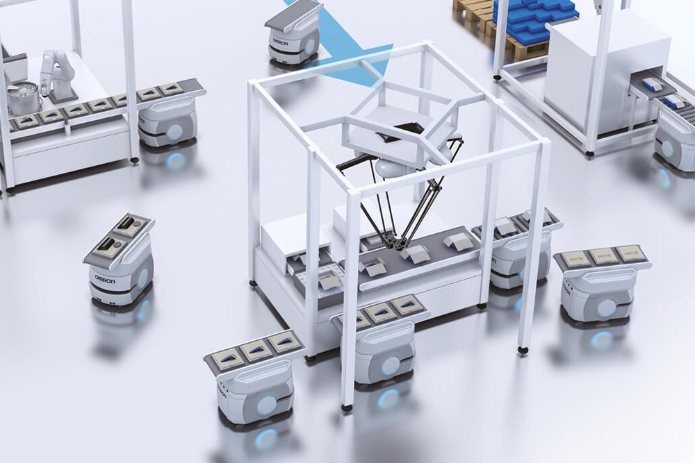 Automation